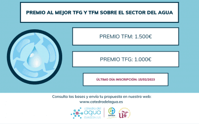 Se convoca el concurso al mejor TFG Y TFM 2022/2023